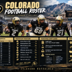 colorado football roster