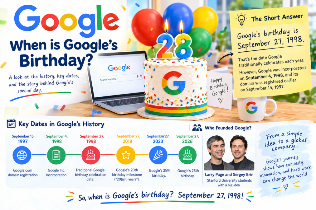 when is google's birthday?