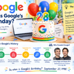 when is google's birthday?